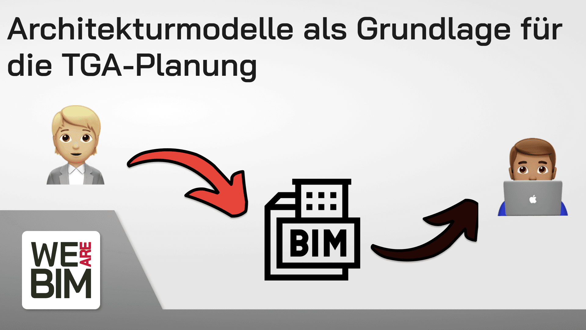 Architekturmodelle als Grundlage zur TGA-Planung