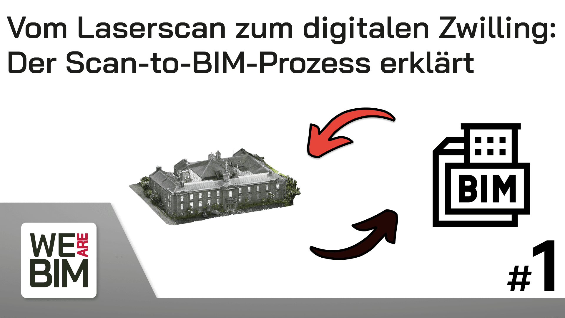 Vom Laserscan zum digitalen Zwilling: Der Scan-to-BIM Prozess erklärt